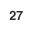 27(스트레치 데님 · 보이 피트 팬츠)
