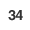 34(스트레치 데님 · 릴렉스 슬림 팬츠 · 76cm)